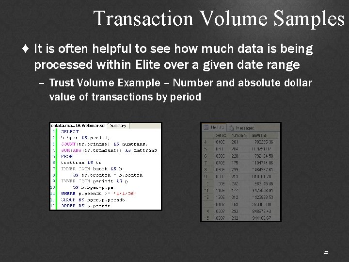 Transaction Volume Samples ♦ It is often helpful to see how much data is