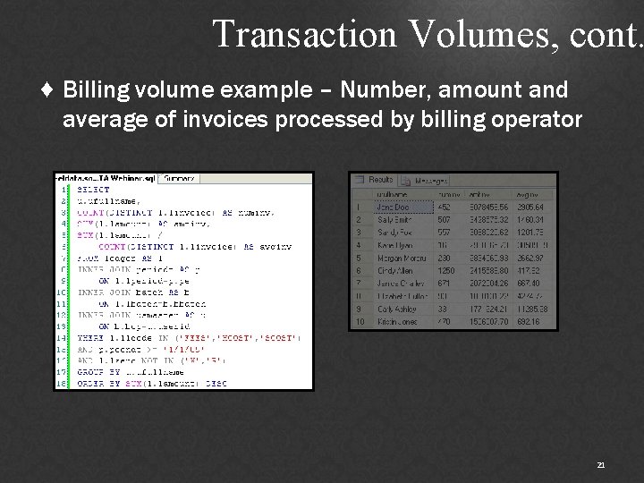 Transaction Volumes, cont. ♦ Billing volume example – Number, amount and average of invoices