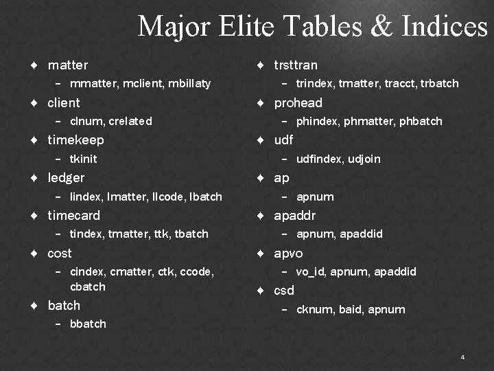 Major Elite Tables & Indices ♦ matter – mmatter, mclient, mbillaty ♦ client –