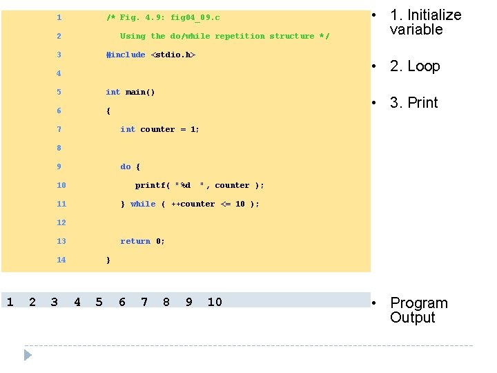 1 /* Fig. 4. 9: fig 04_09. c 2 Using the do/while repetition structure