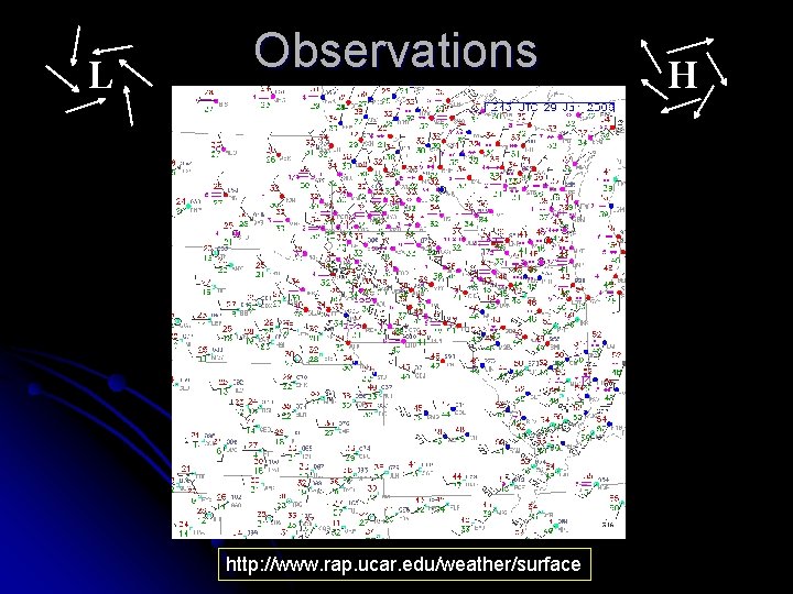 L Observations http: //www. rap. ucar. edu/weather/surface H 