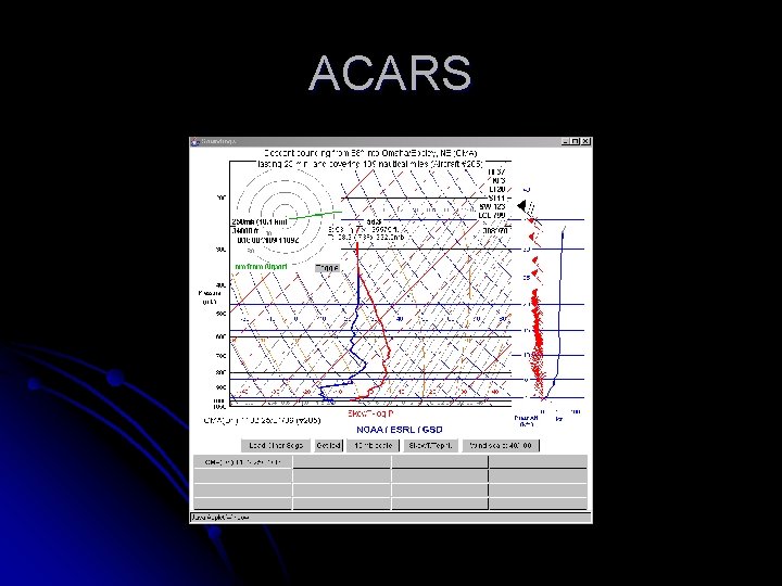 ACARS 