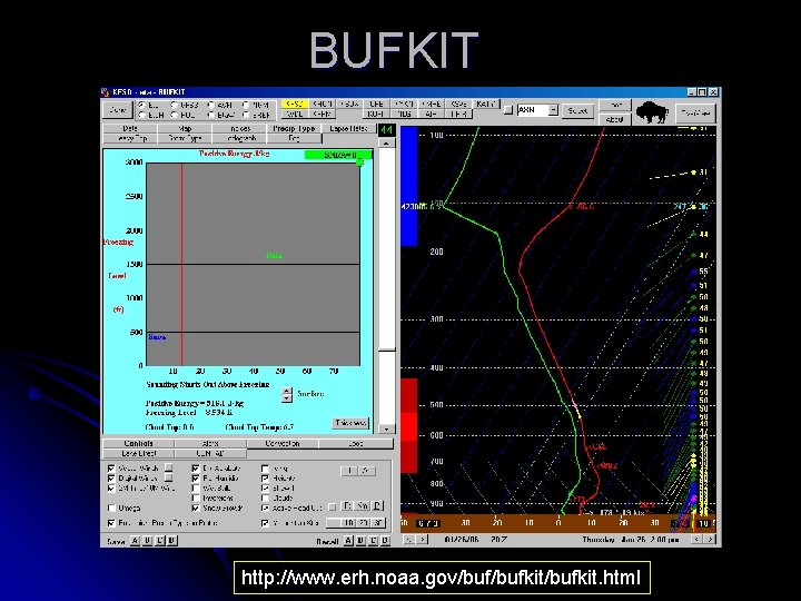 BUFKIT http: //www. erh. noaa. gov/bufkit/bufkit. html 