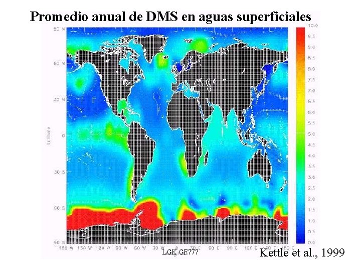 Promedio anual de DMS en aguas superficiales LGK GF 777 Kettle et al. ,