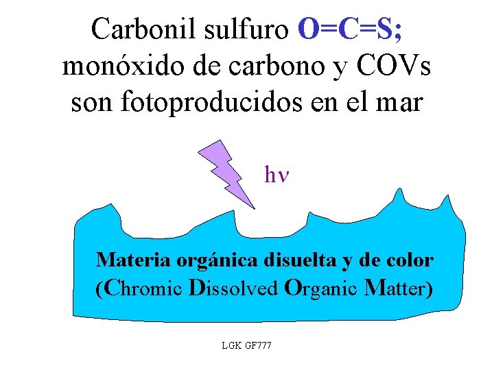 Carbonil sulfuro O=C=S; monóxido de carbono y COVs son fotoproducidos en el mar hn