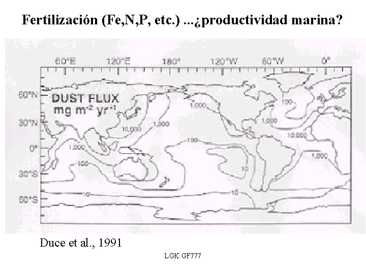 Fertilización (Fe, N, P, etc. ). . . ¿productividad marina? Duce et al. ,