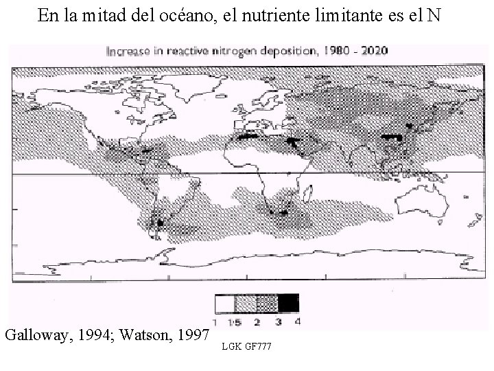 En la mitad del océano, el nutriente limitante es el N Galloway, 1994; Watson,