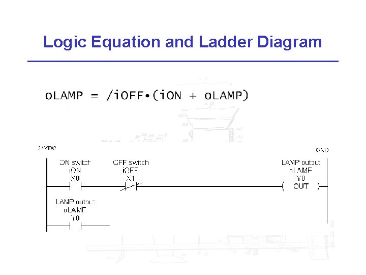 Logic Equation and Ladder Diagram 