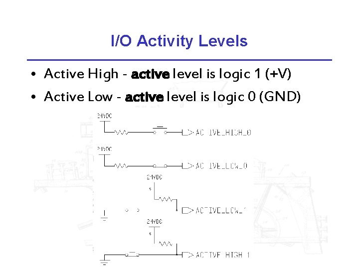 I/O Activity Levels • Active High - active level is logic 1 (+V) •