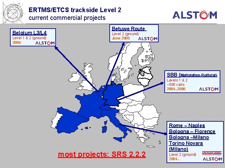 ERTMS/ETCS trackside Level 2 current commercial projects Belgium L 3/L 4: Level 1 &