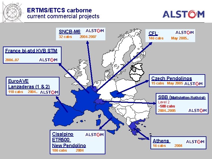 ERTMS/ETCS carborne current commercial projects SNCB-M 6: 32 cabs 2004 -2007 CFL: 146 cabs