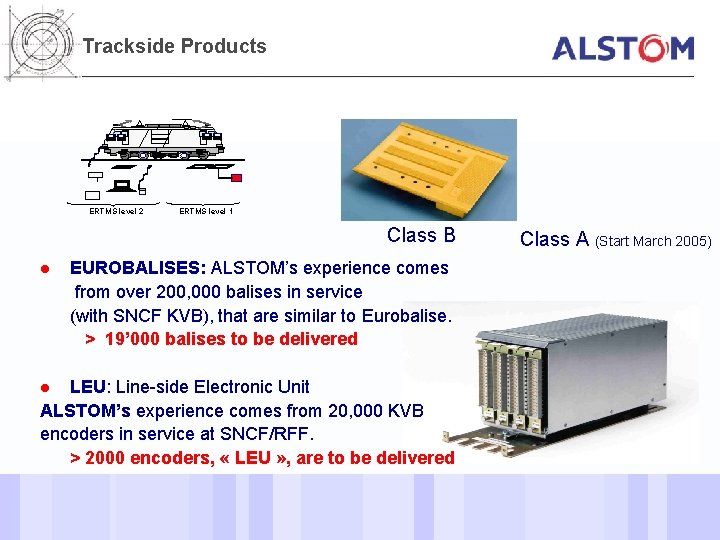Trackside Products ERTMS level 2 ERTMS level 1 Class B EUROBALISES: ALSTOM’s experience comes