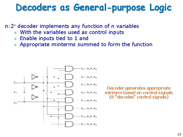 Decoders as General-purpose Logic n: 2 n decoder implements any function of n variables