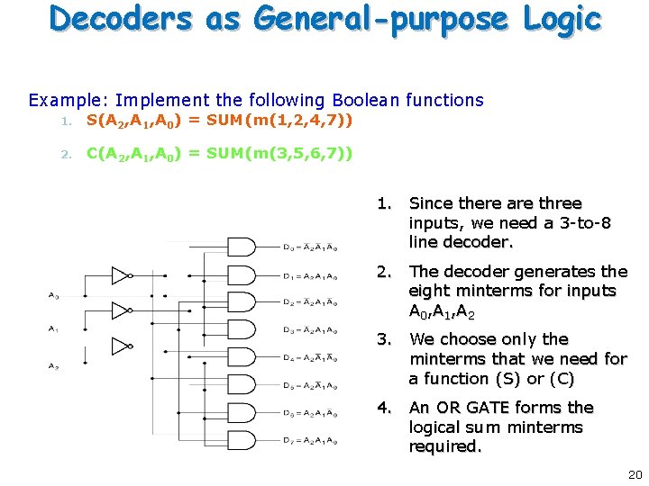 Decoders as General-purpose Logic Example: Implement the following Boolean functions 1. S(A 2, A