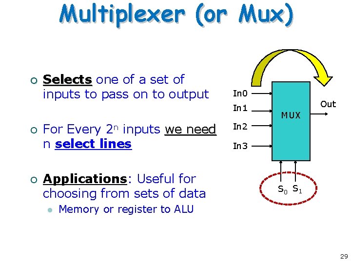 Multiplexer (or Mux) ¡ Selects one of a set of inputs to pass on