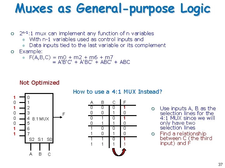 Muxes as General-purpose Logic ¡ ¡ 2 n-1: 1 mux can implement any function