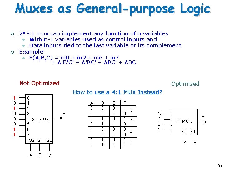 Muxes as General-purpose Logic ¡ ¡ 2 n-1: 1 mux can implement any function