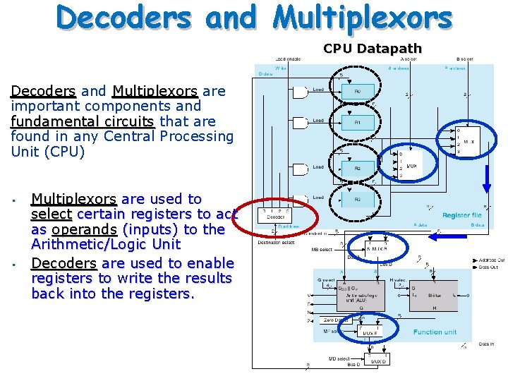 Decoders and Multiplexors CPU Datapath Decoders and Multiplexors are important components and fundamental circuits