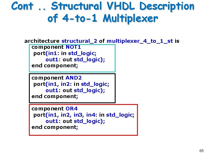 Cont. . Structural VHDL Description of 4 -to-1 Multiplexer architecture structural_2 of multiplexer_4_to_1_st is