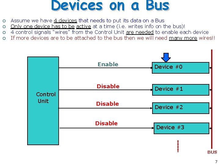 Devices on a Bus ¡ ¡ Assume we have 4 devices that needs to