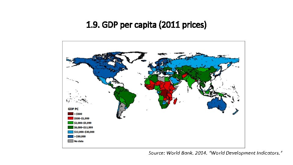 1. 9. GDP per capita (2011 prices) Source: World Bank. 2014. “World Development Indicators.