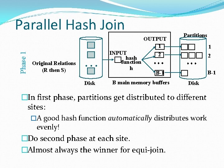 Parallel Hash Join Phase 1 OUTPUT 1 Original Relations (R then S) . . Parallel Hash Join Phase 1 OUTPUT 1 Original Relations (R then S) . .