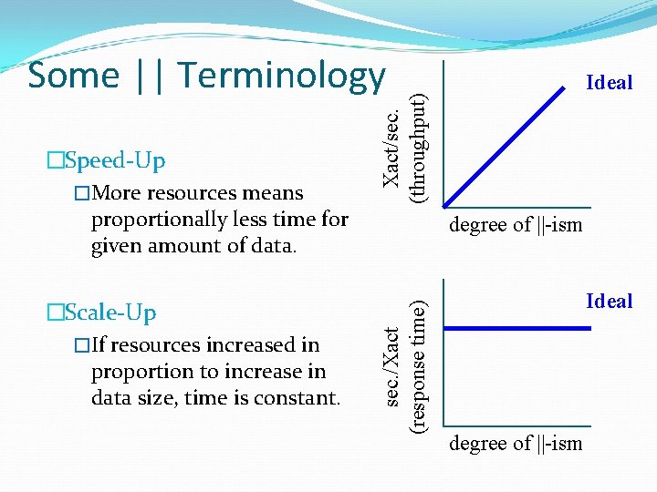 Some || Terminology �Scale-Up �If resources increased in proportion to increase in data size, Some || Terminology �Scale-Up �If resources increased in proportion to increase in data size,
