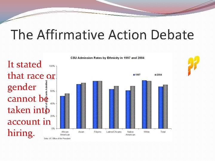 The Affirmative Action Debate It stated that race or gender cannot be taken into