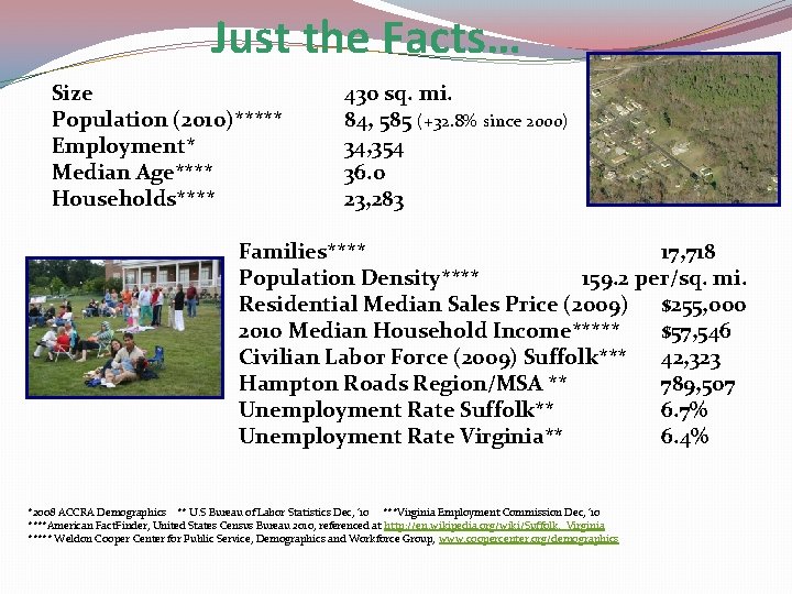 Just the Facts… Size Population (2010)***** Employment* Median Age**** Households**** 430 sq. mi. 84,