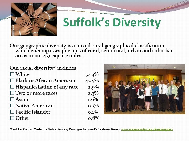 Suffolk’s Diversity Our geographic diversity is a mixed-rural geographical classification which encompasses portions of