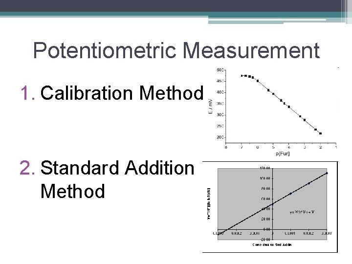 Potentiometric Measurement 1. Calibration Method 2. Standard Addition Method 