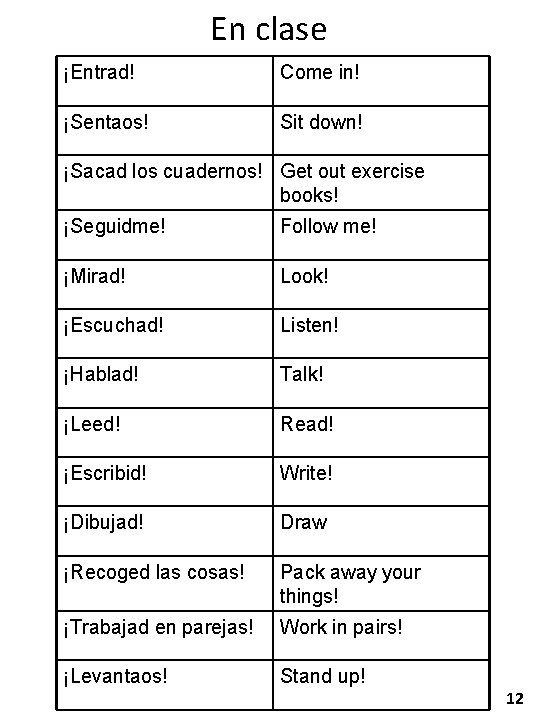 En clase ¡Entrad! Come in! ¡Sentaos! Sit down! ¡Sacad los cuadernos! Get out exercise