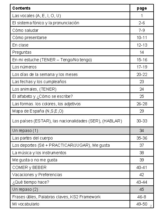 Contents Las vocales (A, E, I, O, U) page 1 El sistema fónico y