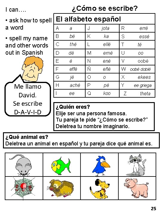 ¿Cómo se escribe? • ask how to spell El alfabeto español I can…. a