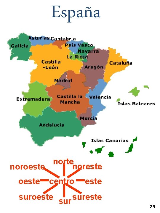España norte noreste noroeste centro este suroeste sureste 29 