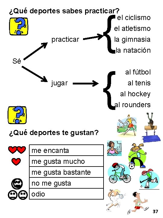 ¿Qué deportes sabes practicar? el ciclismo el atletismo practicar la gimnasia la natación Sé