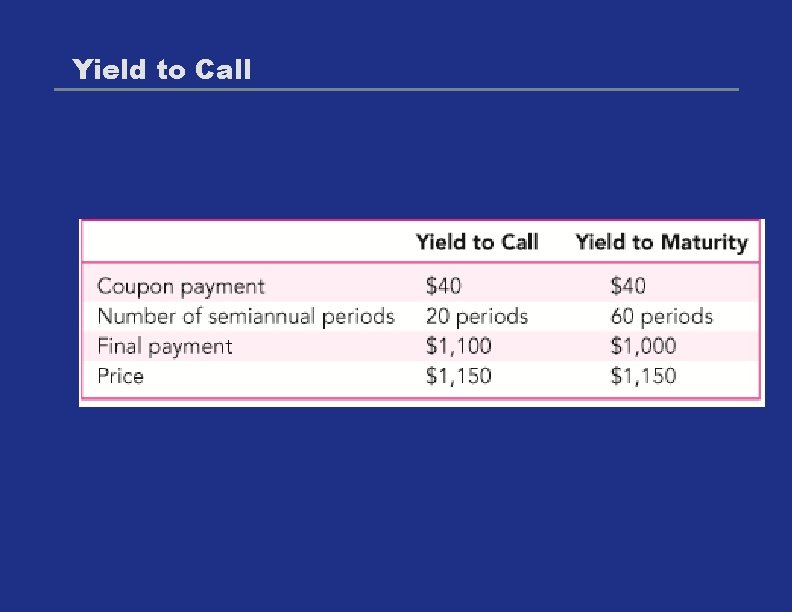 Yield to Call 