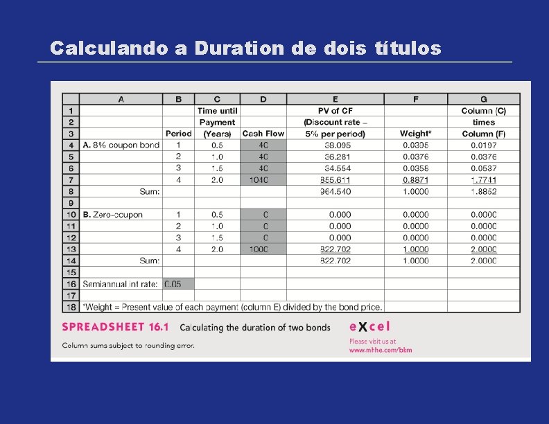 Calculando a Duration de dois títulos 