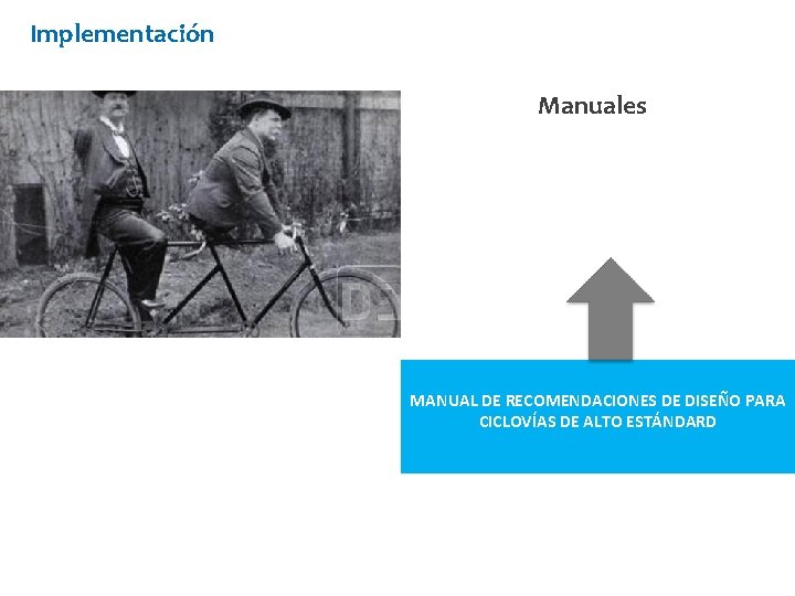 Implementación Manuales MANUAL DE RECOMENDACIONES DE DISEÑO PARA CICLOVÍAS DE ALTO ESTÁNDARD 