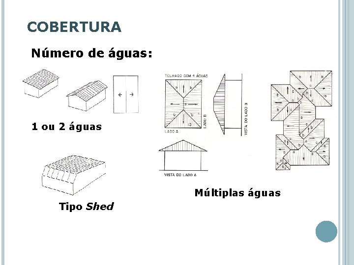 COBERTURA Número de águas: 1 ou 2 águas Múltiplas águas Tipo Shed 