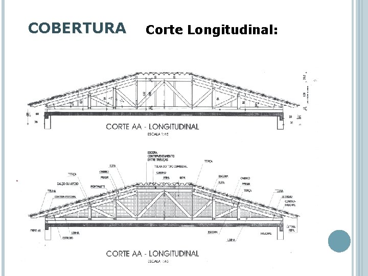 COBERTURA Corte Longitudinal: 