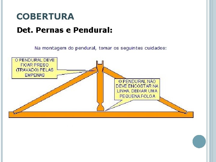 COBERTURA Det. Pernas e Pendural: 