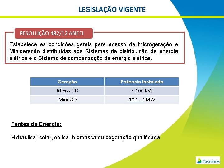 LEGISLAÇÃO VIGENTE RESOLUÇÃO 482/12 ANEEL Estabelece as condições gerais para acesso de Microgeração e