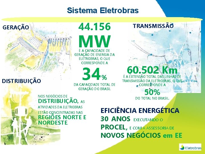 Sistema Eletrobras 44. 156 GERAÇÃO MW É A CAPACIDADE DE GERAÇÃO DE ENERGIA DA