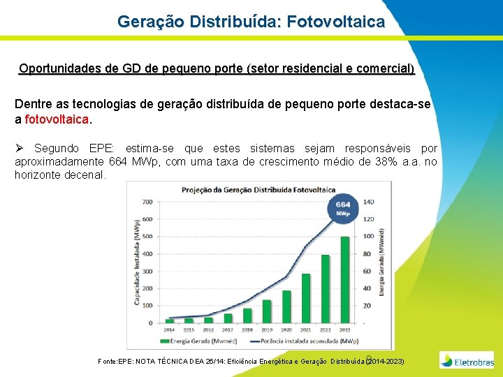 Geração Distribuída: Fotovoltaica Oportunidades de GD de pequeno porte (setor residencial e comercial) Dentre