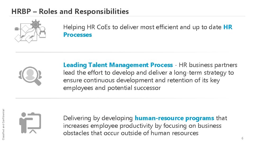 HRBP – Roles and Responsibilities Helping HR Co. Es to deliver most efficient and