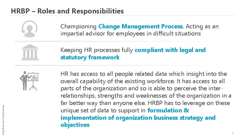 HRBP – Roles and Responsibilities Championing Change Management Process. Acting as an impartial advisor