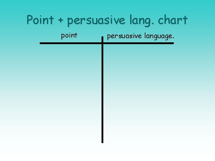 Point + persuasive lang. chart point persuasive language. 