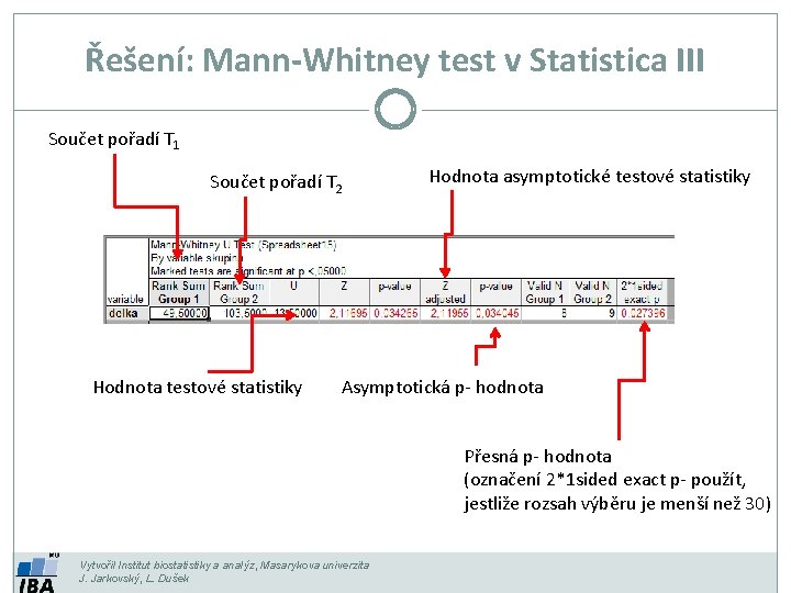 Řešení: Mann-Whitney test v Statistica III Součet pořadí T 1 Součet pořadí T 2