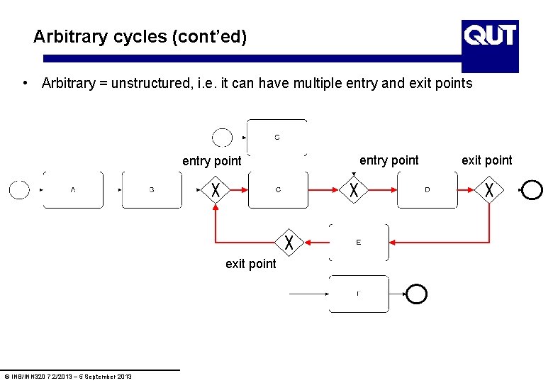Arbitrary cycles (cont’ed) • Arbitrary = unstructured, i. e. it can have multiple entry